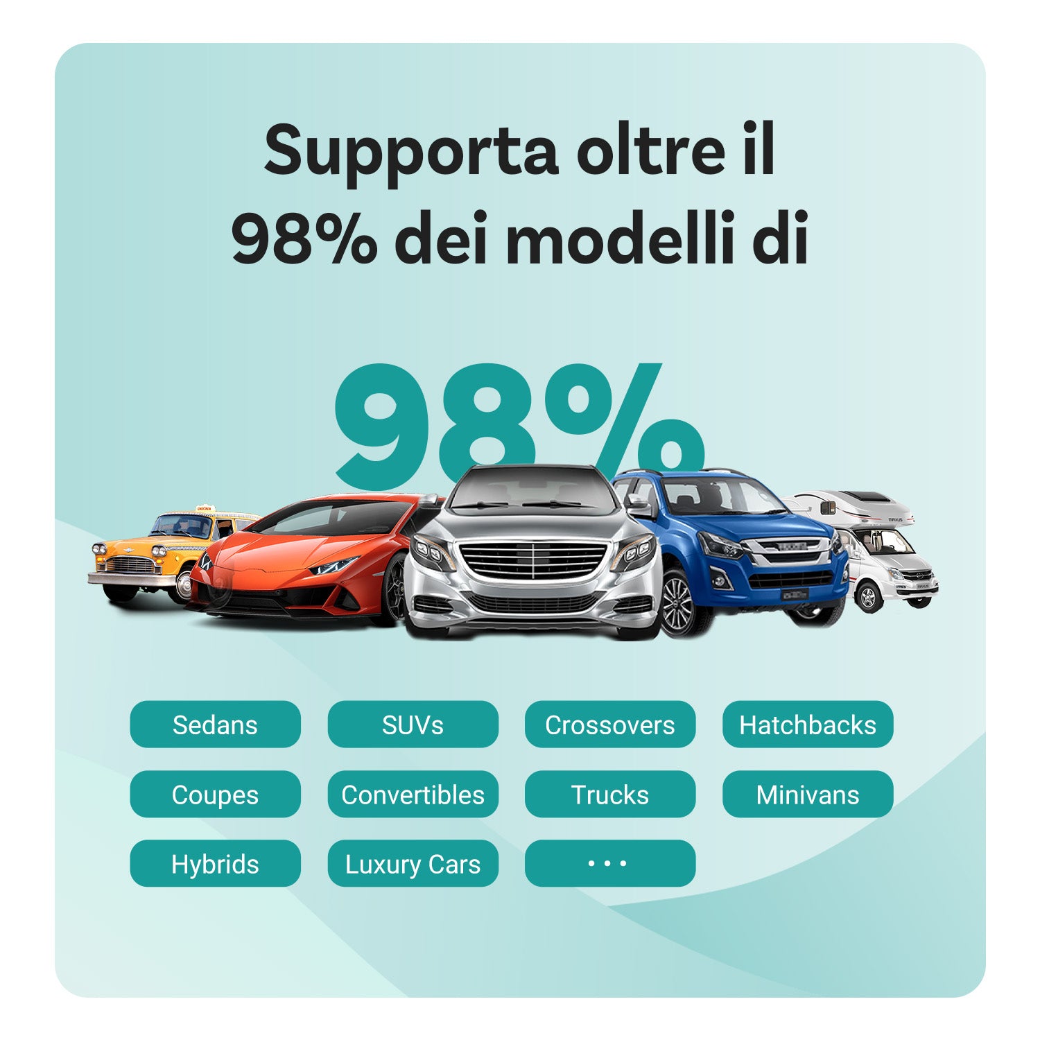 Ottocast® Mirror Touch Adattatore Wireless CarPlay