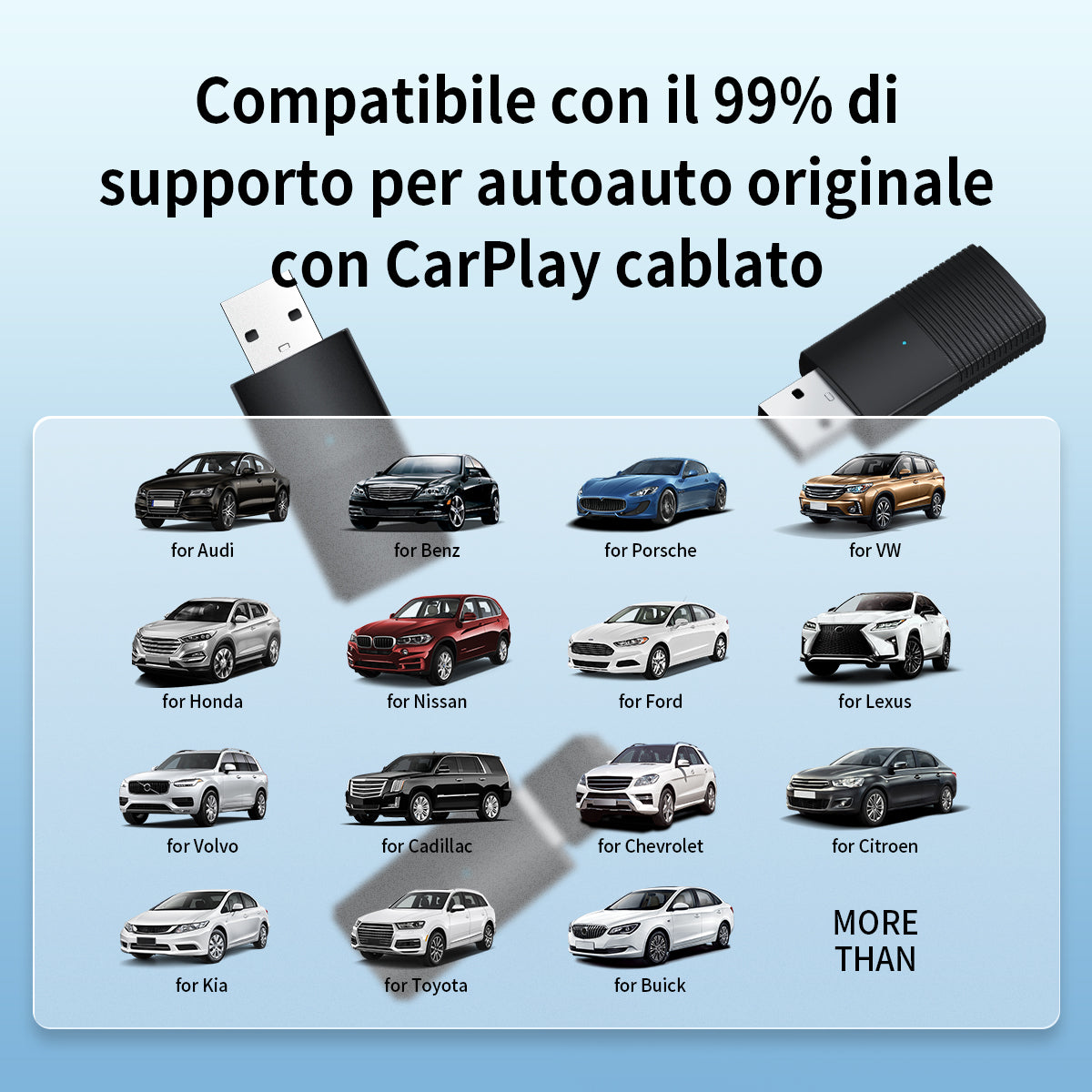 (🆕Limitare Gli Sconti)Ottocast® Mini Wireless Adattatore 2-in-1 CarPlay e Android Auto
