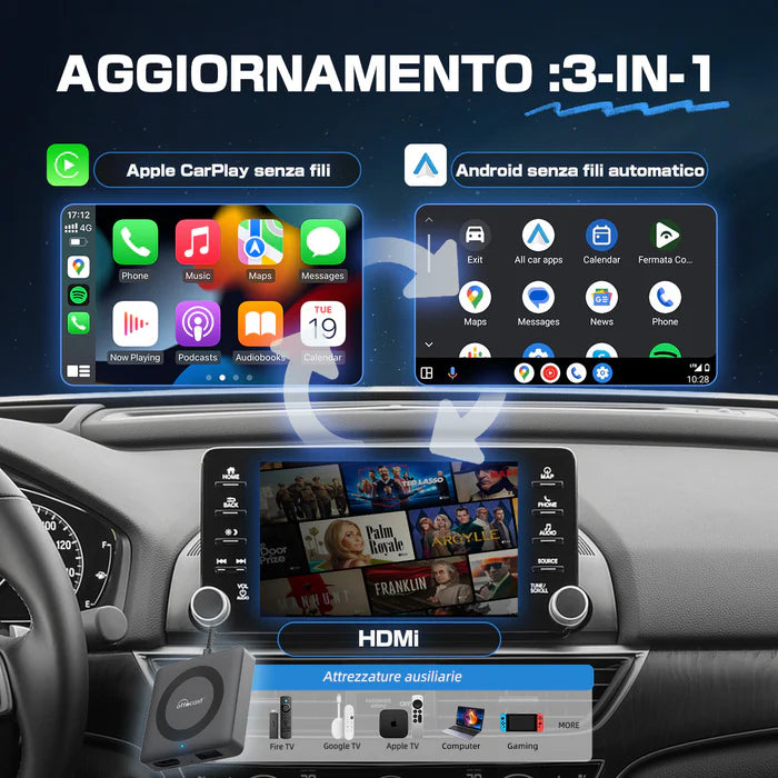 Ottocast® Car Tv Mate Max - Wireless CarPlay & Android Auto with HDMI Multimedia