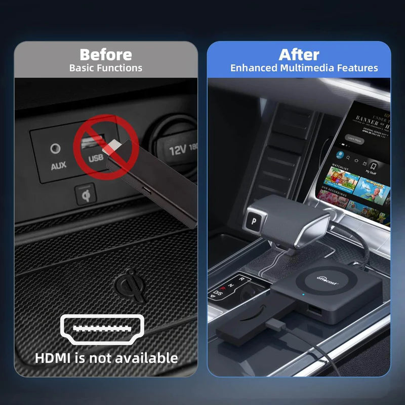 Ottocast® Car TV Mate Pro | Streaming HDMI + Fire TV Stick + Mirroring dello Schermo & Adattatore Wireless CarPlay Android Auto