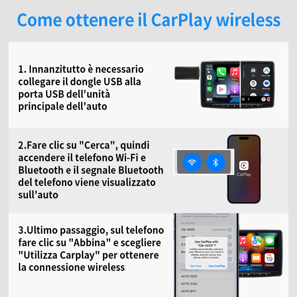 Ottocast®IT 2in1 Adattatore Wireless CarPlay E Android Auto