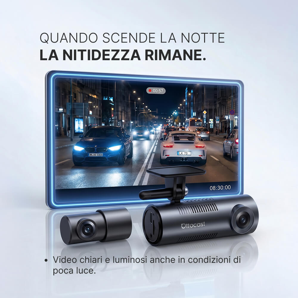 OttoSafe Dash Cam per la serie OttoAibox