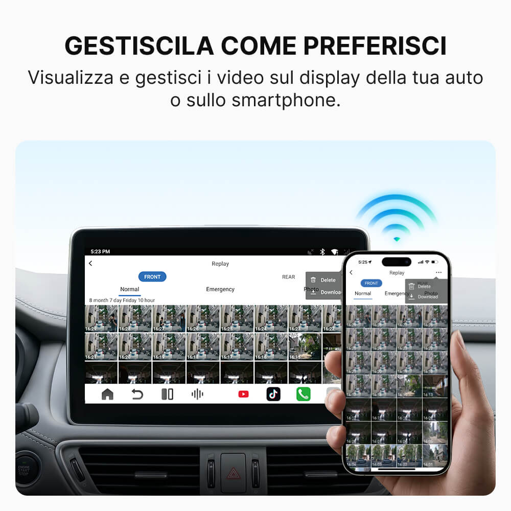 OttoSafe Dash Cam per la serie OttoAibox
