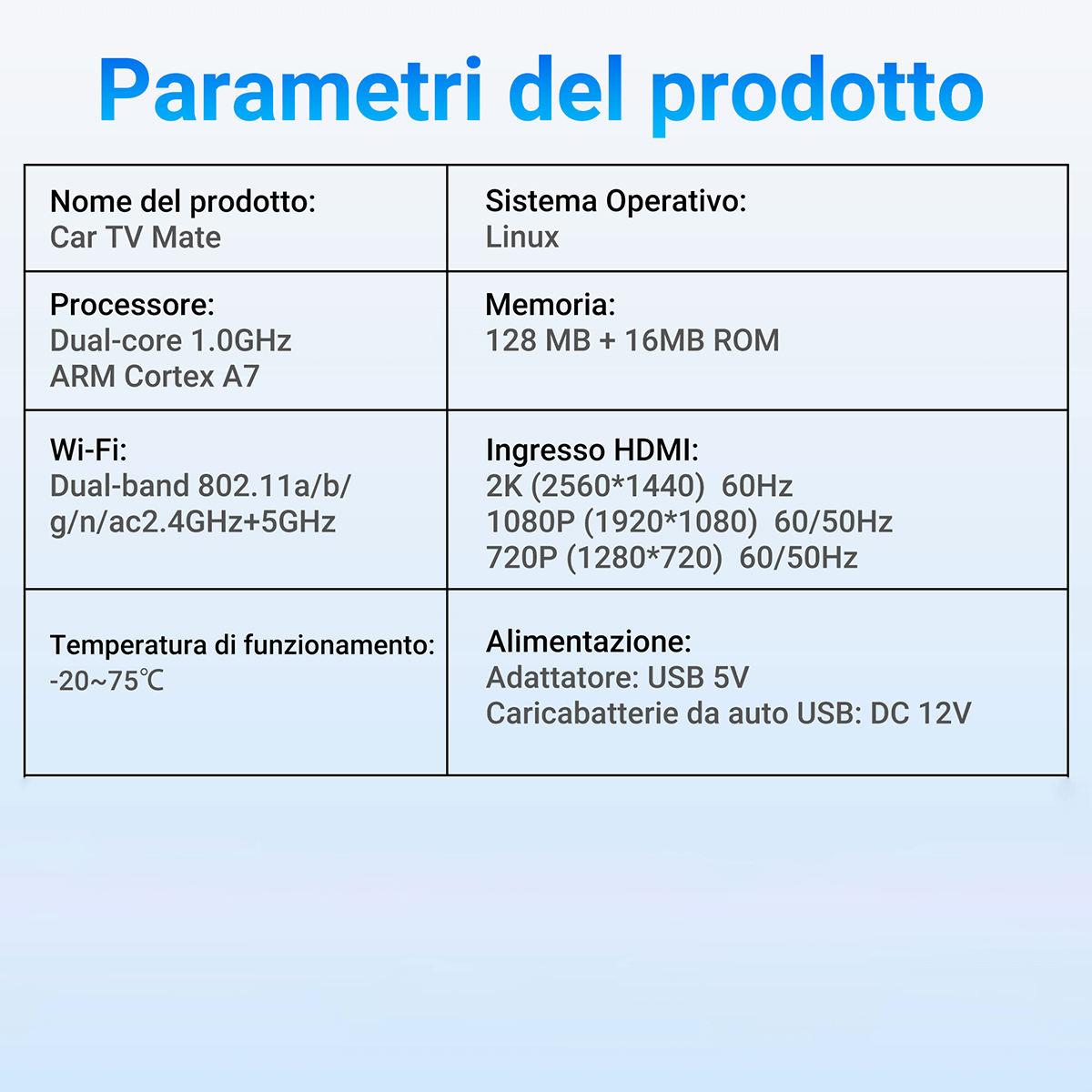 Car TV converter for Fire TV Stick - Facebook