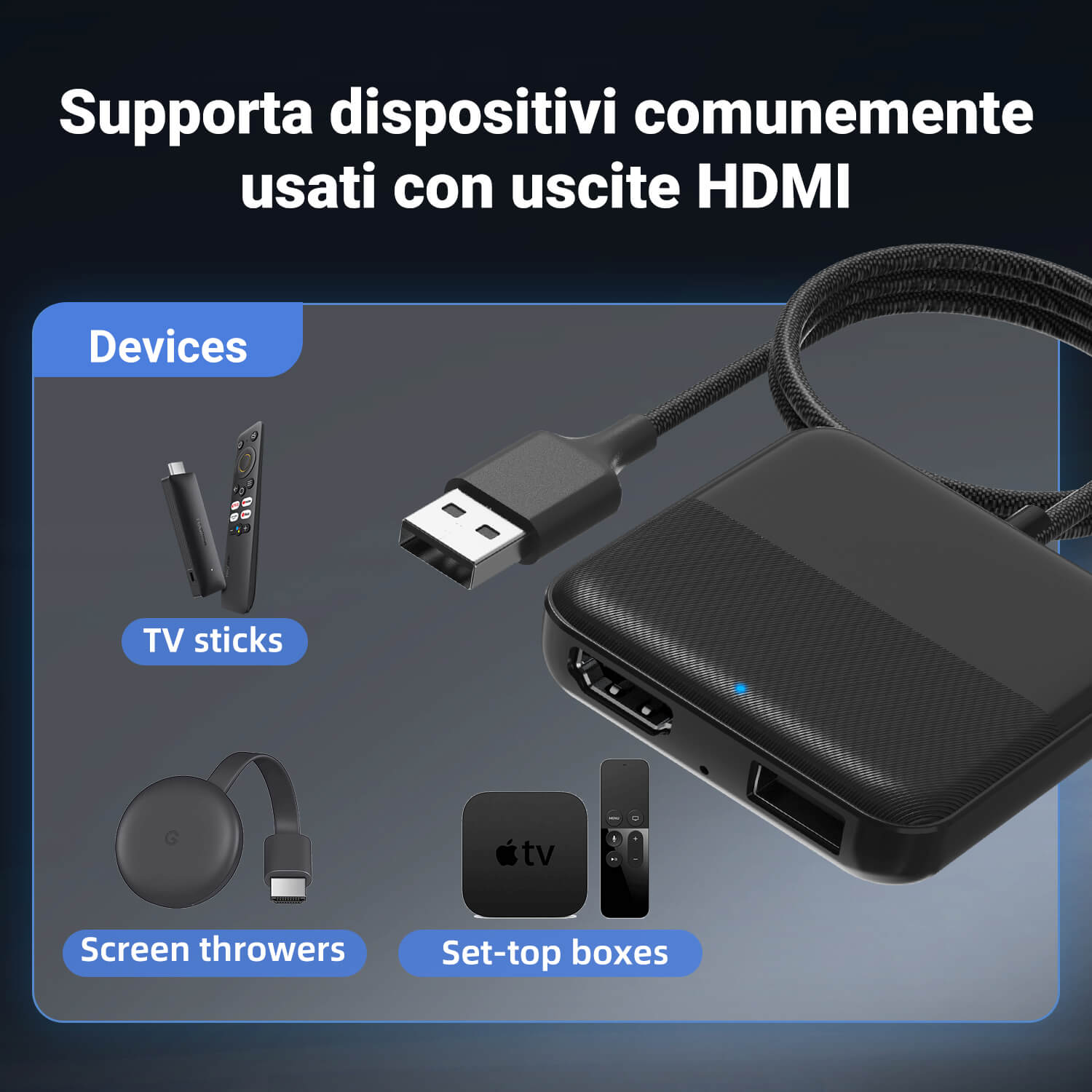 Car TV converter for Fire TV Stick - Facebook