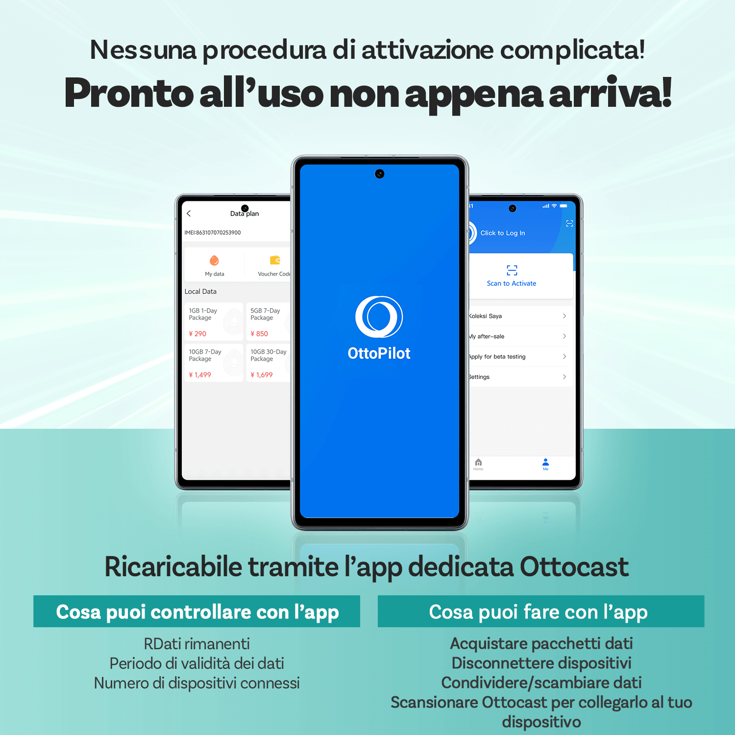 Ottocast CloudSIM - 10GB/30GB/60GB/120GB