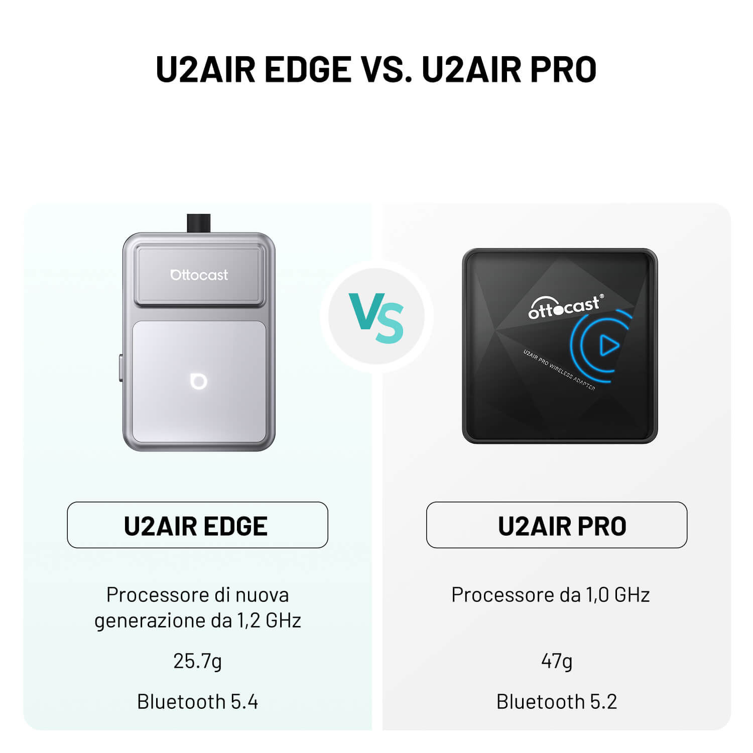 U2Air Edge – Adattatore Wireless per CarPlay e Android Auto