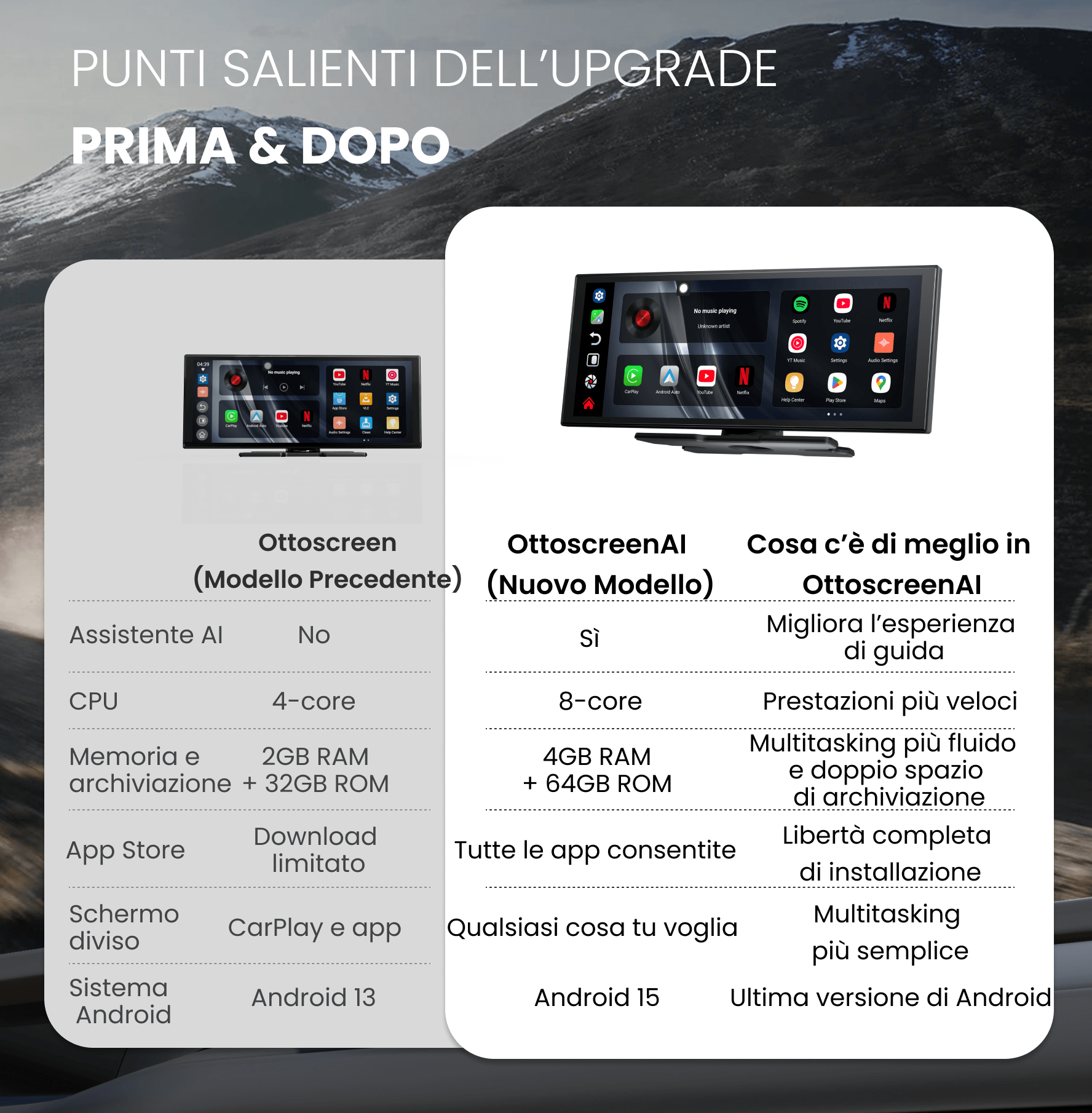 Ottoscreen AI