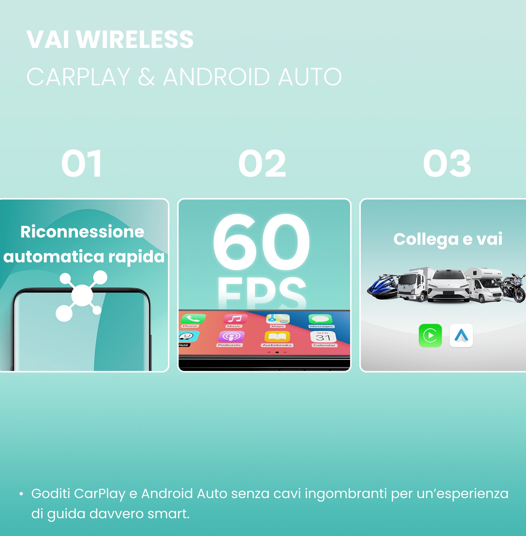 (🎄Saldi di Natale 38% di sconto) Ottoscreen AI