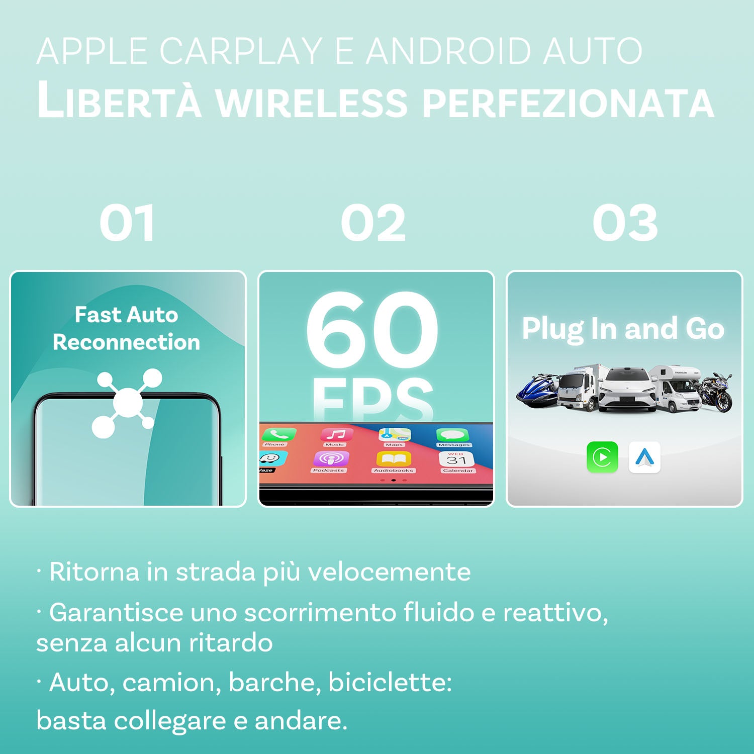 Schermo portatile per auto ScreenFlow