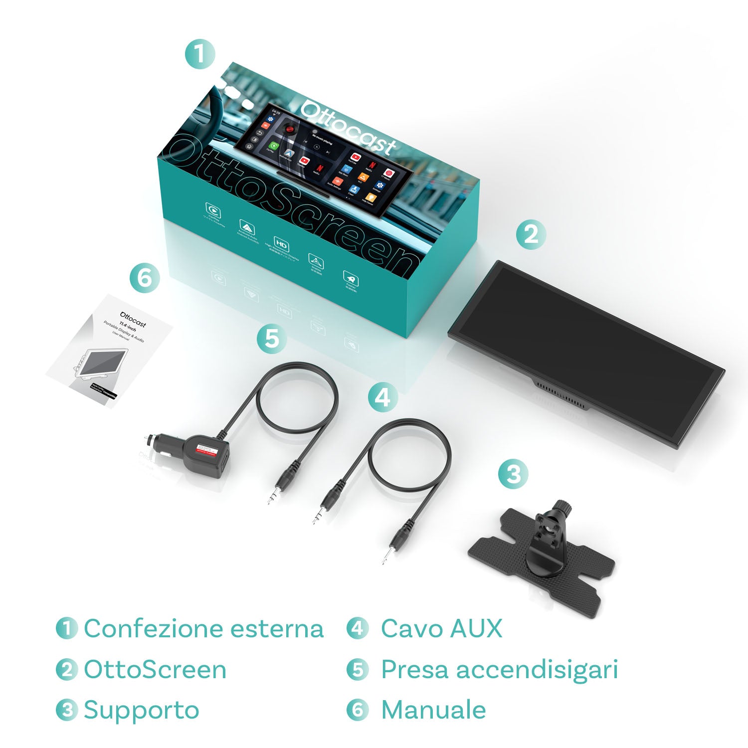 Schermo portatile per auto ScreenFlow