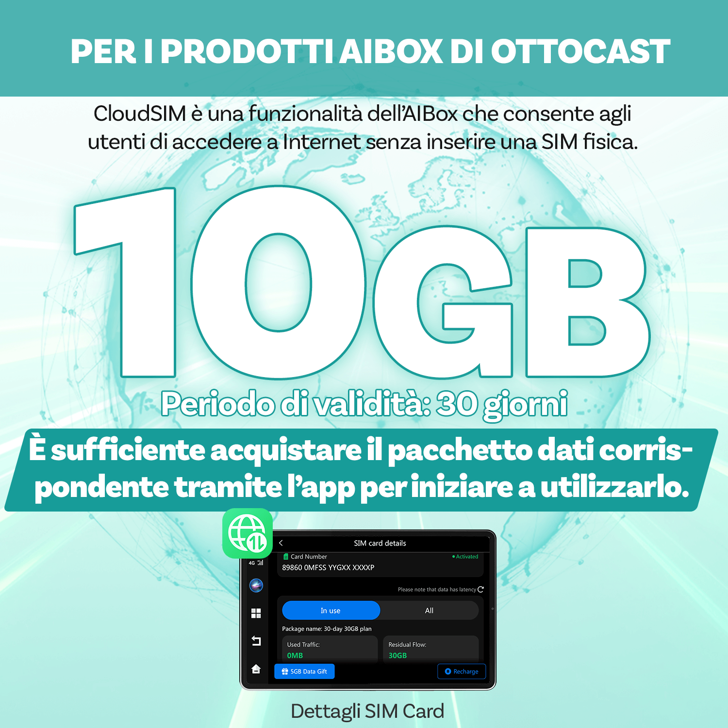 Ottocast CloudSIM - 10GB/30GB/60GB/120GB