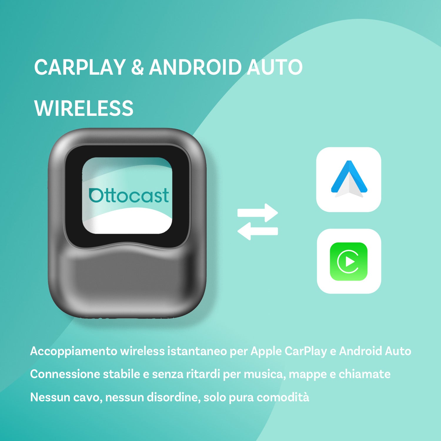 Ottocast® NanoAi