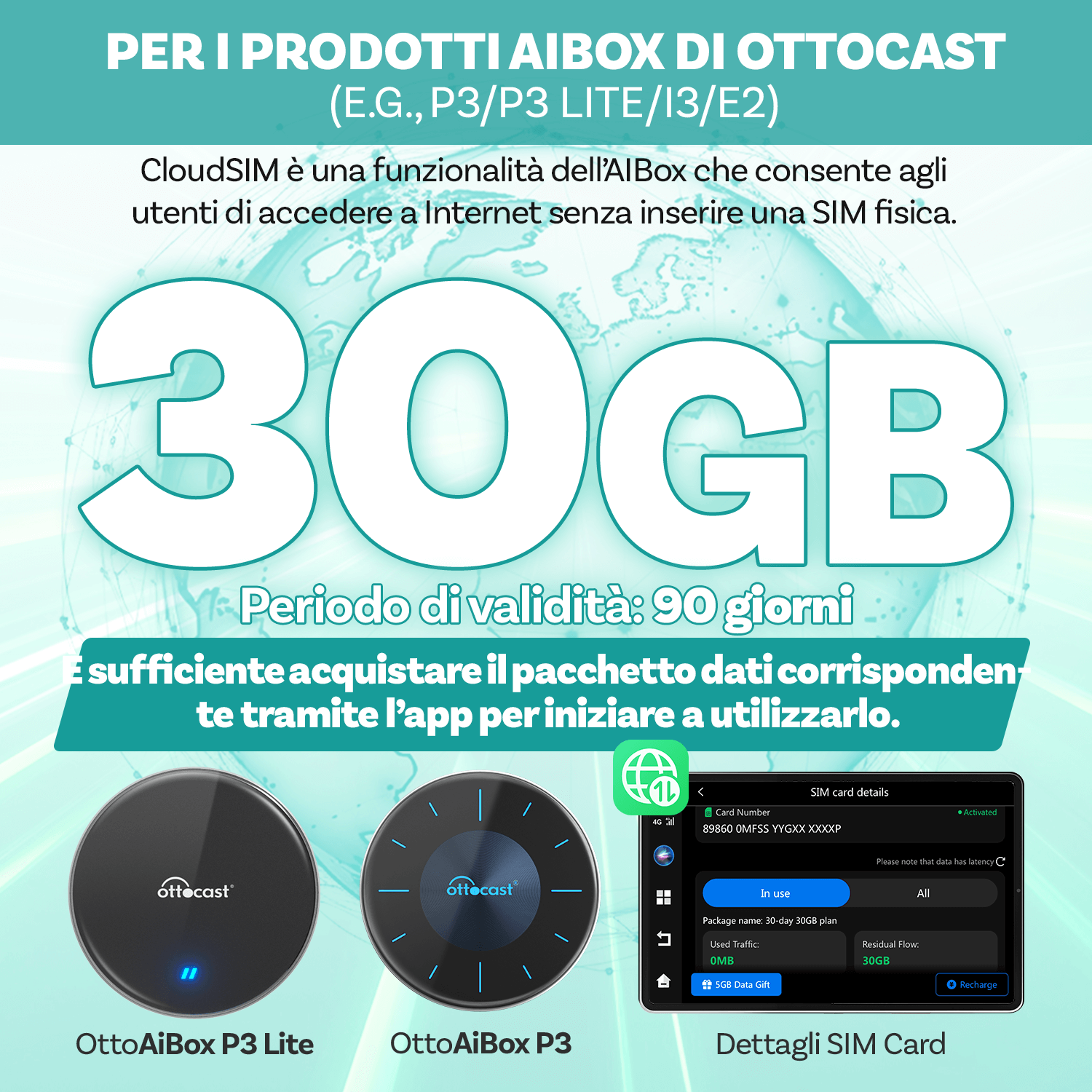 Ottocast CloudSIM - 10GB/30GB/60GB/120GB