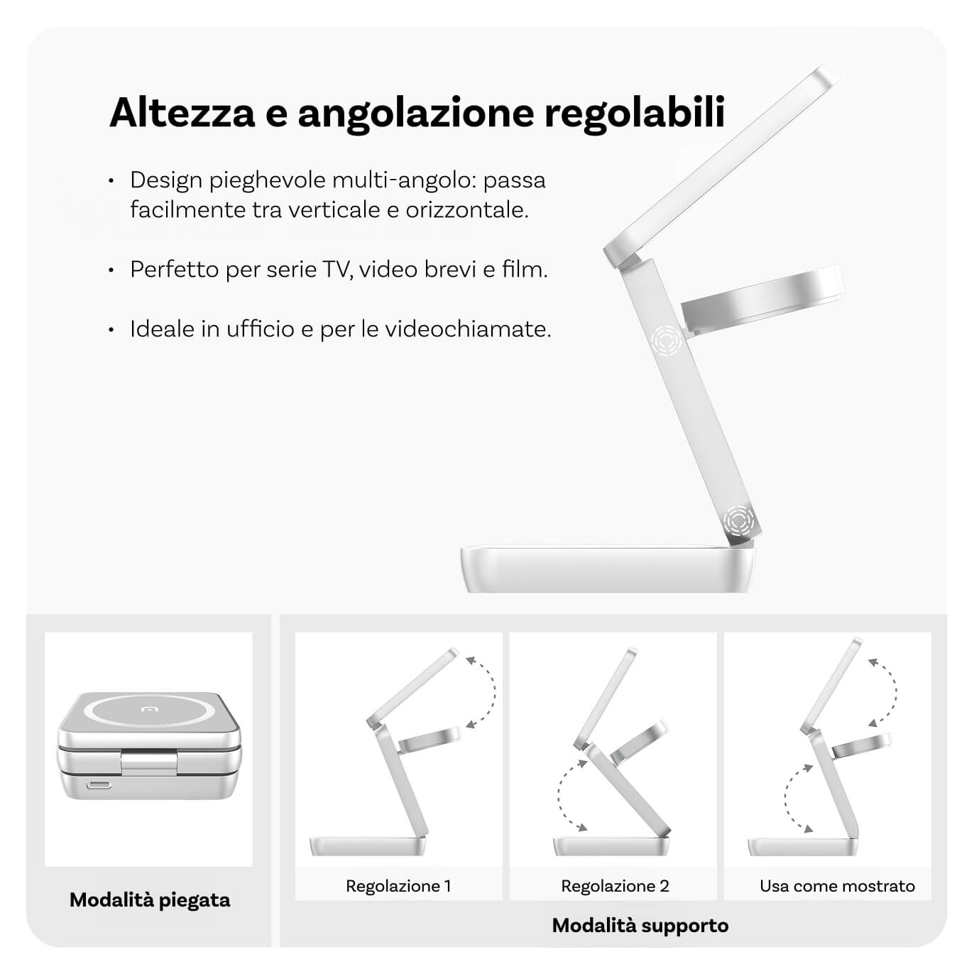 Stazione di ricarica wireless magnetica