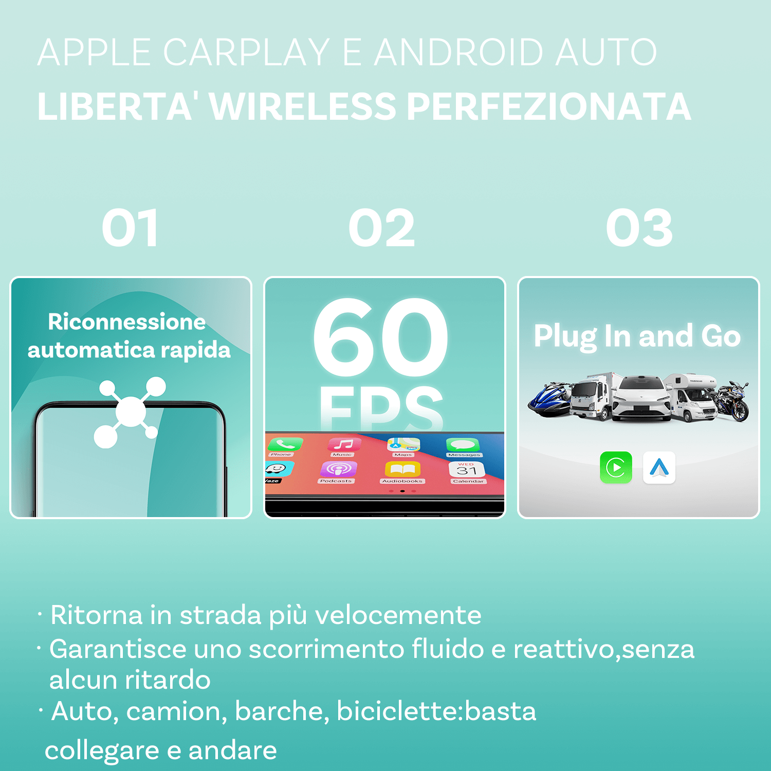 OTTOCAST® Screen Flow CarPlay e Android Auto Wireless Schermo