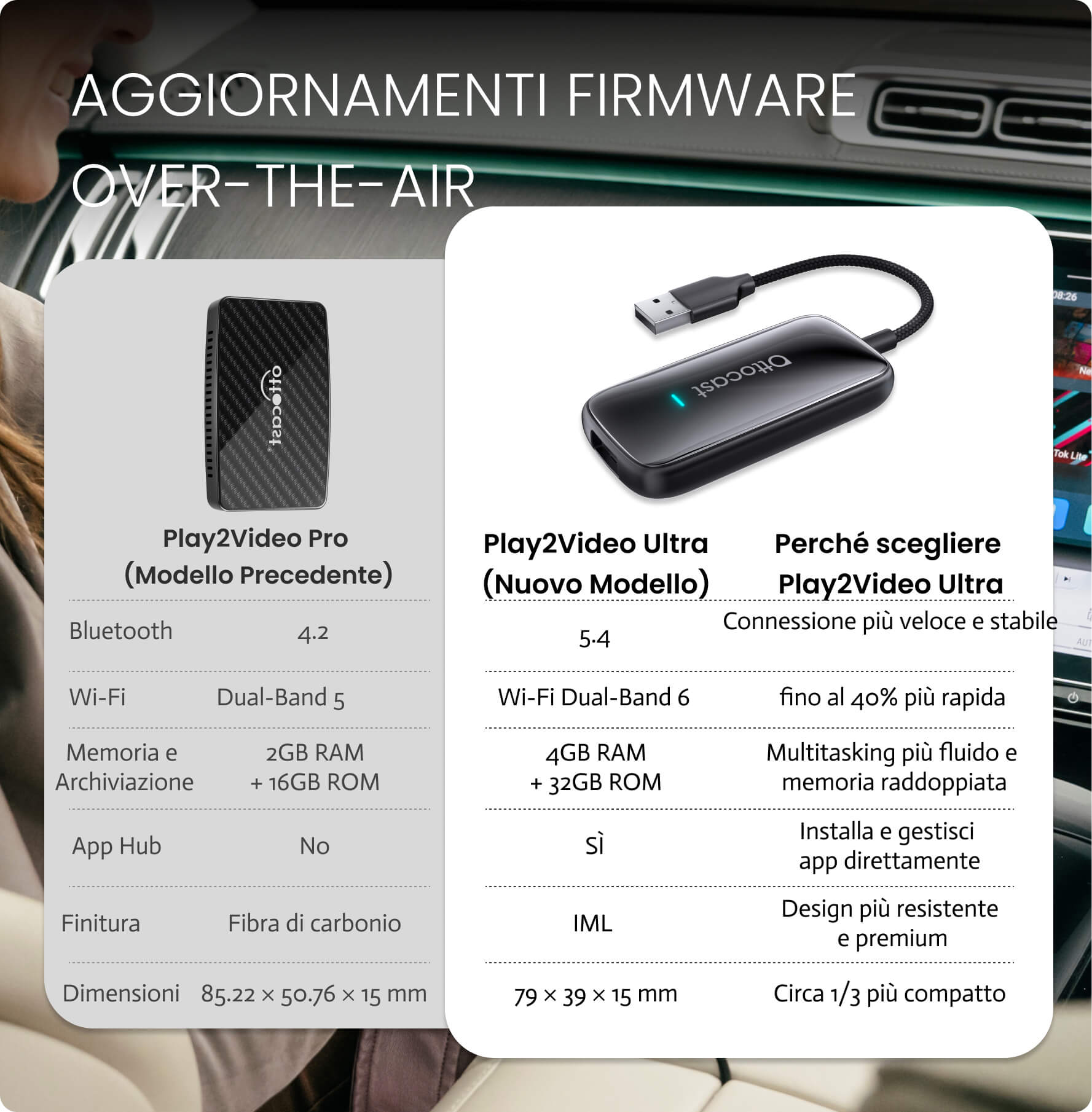 OTTOCAST® Play2Video Ultra Adattatore Wireless CarPlay e Android Auto
