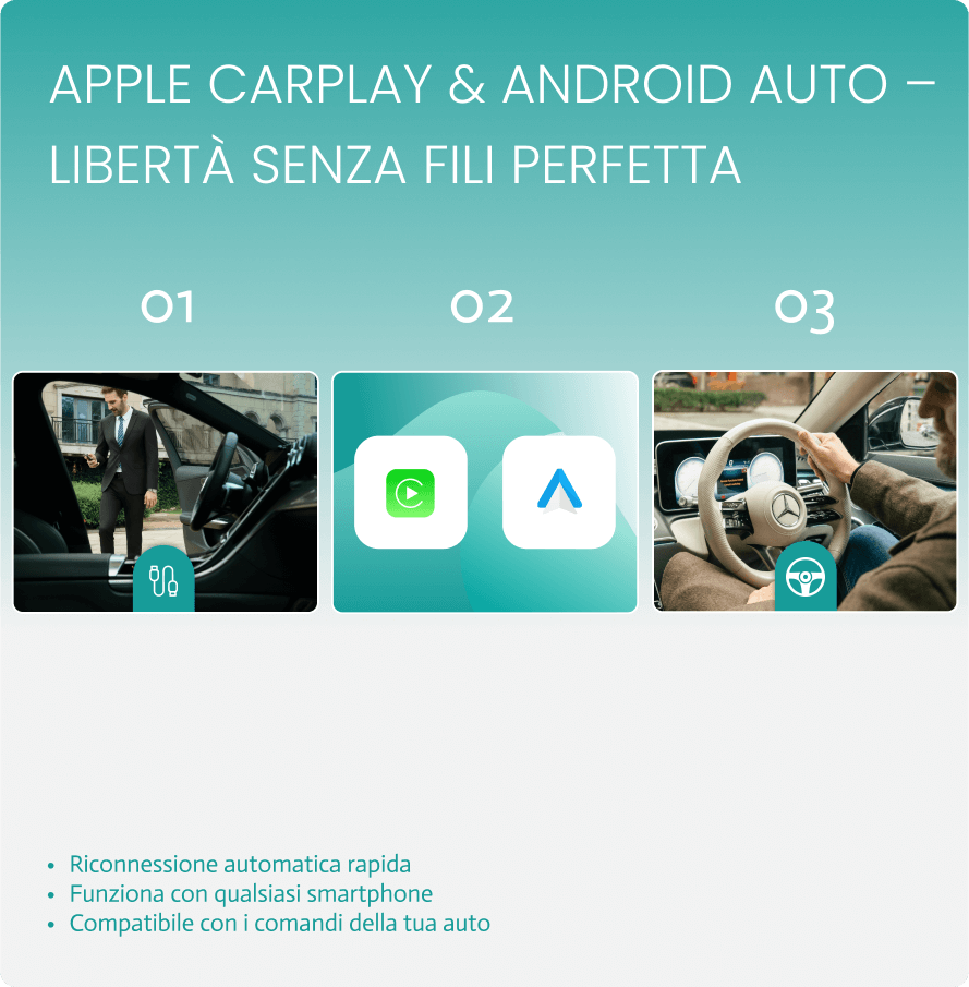 OTTOCAST® Play2Video Ultra Adattatore Wireless CarPlay e Android Auto